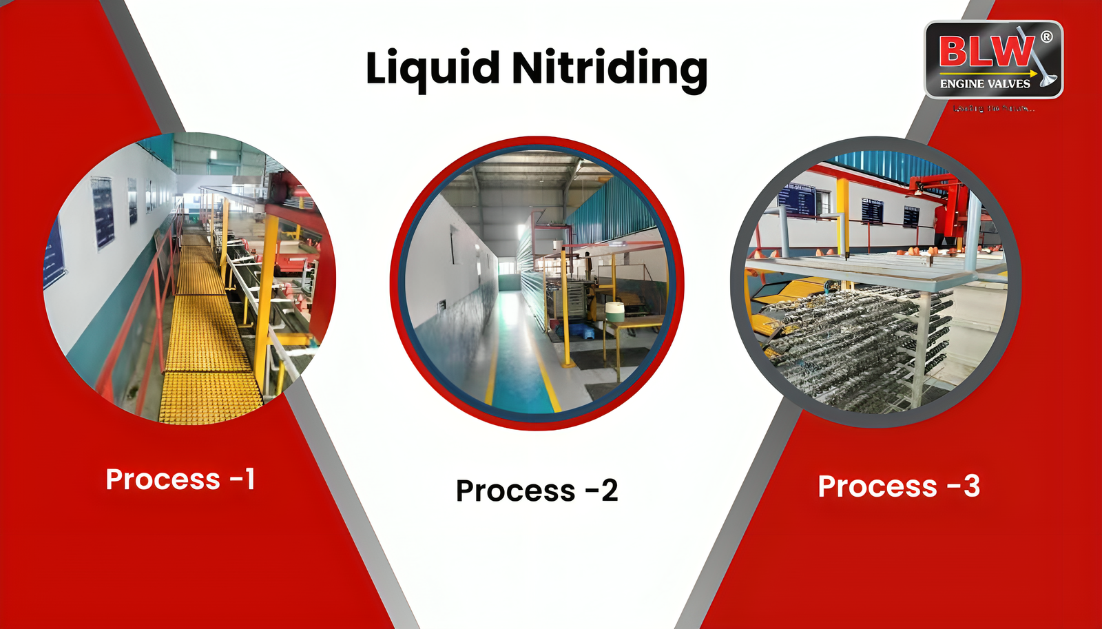 Liquid Nitriding service provider in india